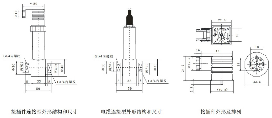 RFM-300差压变送器