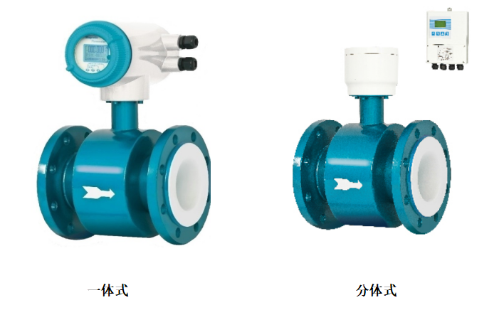 RFM-600型电磁流量计