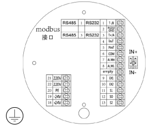 RFM-600型电磁流量计