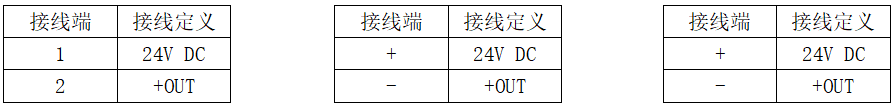 RFM-500型温度变送器