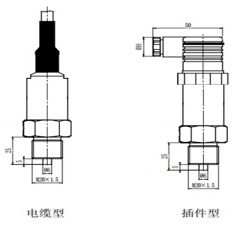RFM-100型压阻式压力变送器
