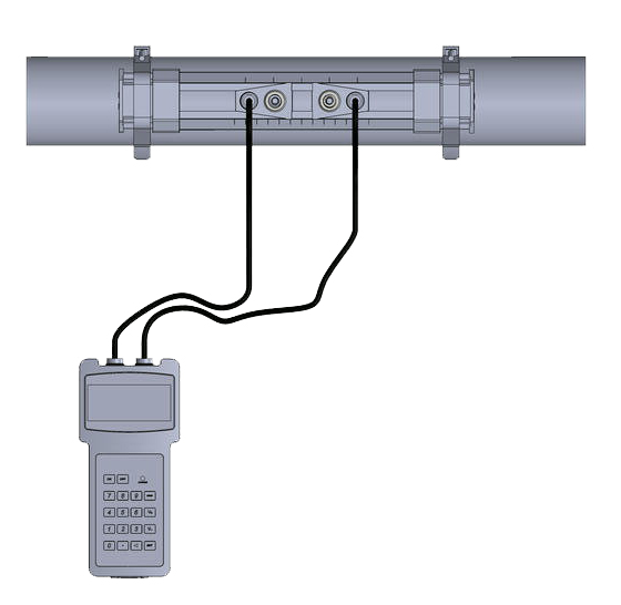 RFM-601型超声波流量计（能量表）