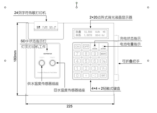 RFM-601型超声波流量计（能量表）