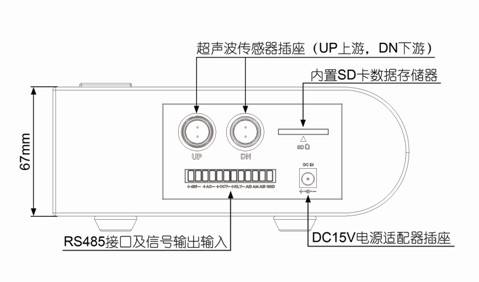 RFM-601型超声波流量计（能量表）