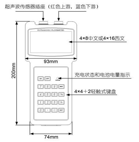 RFM-601型超声波流量计（能量表）