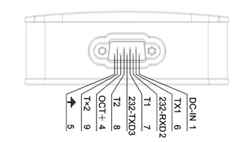 RFM-601型超声波流量计（能量表）
