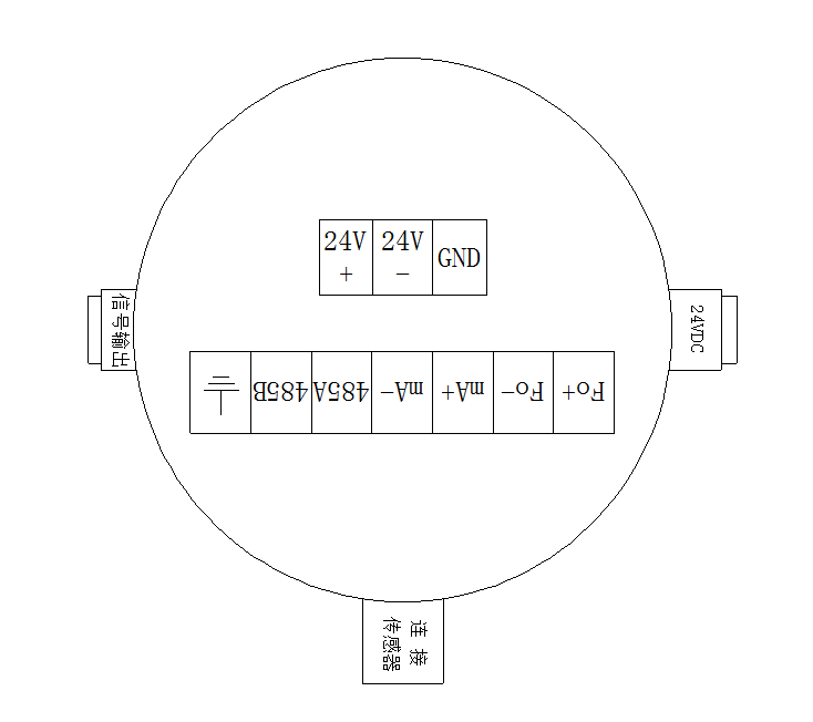 RFM-605型数字精密质量流量计