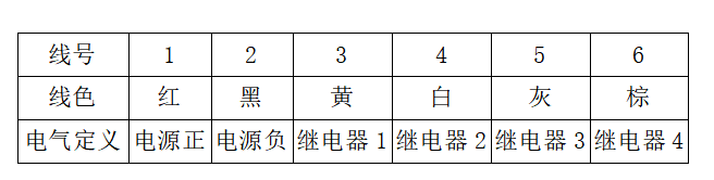 RFM-501型无线温度变送器