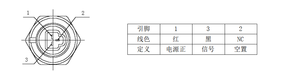 RFM-101型压阻式压力变送器