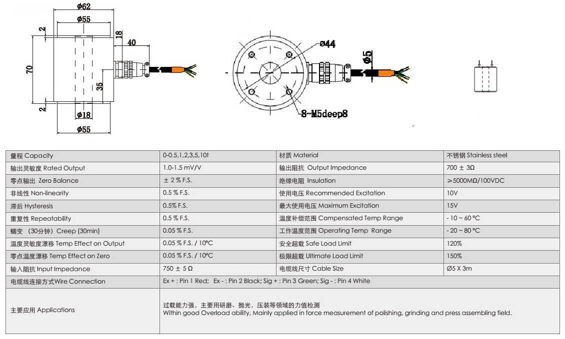 RFM-702环型测力传感器