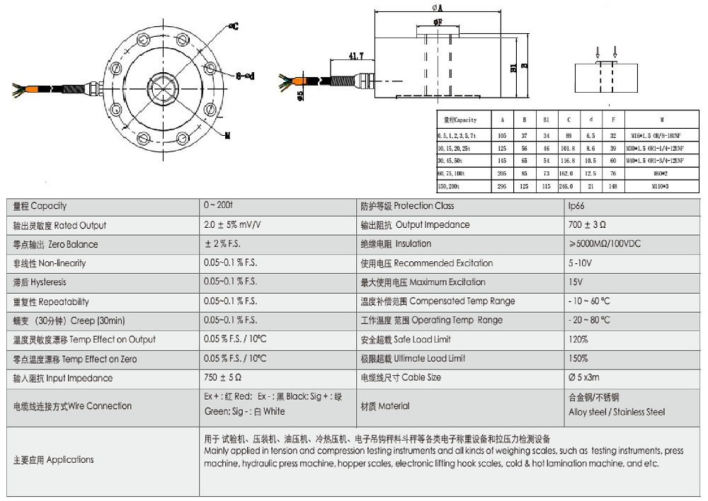 RFM-704单点式测力传感器 RFM-704单点式测力传感器